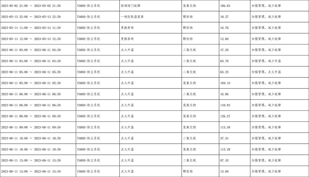 EBET�ײ���(�й�)�ٷ���վ