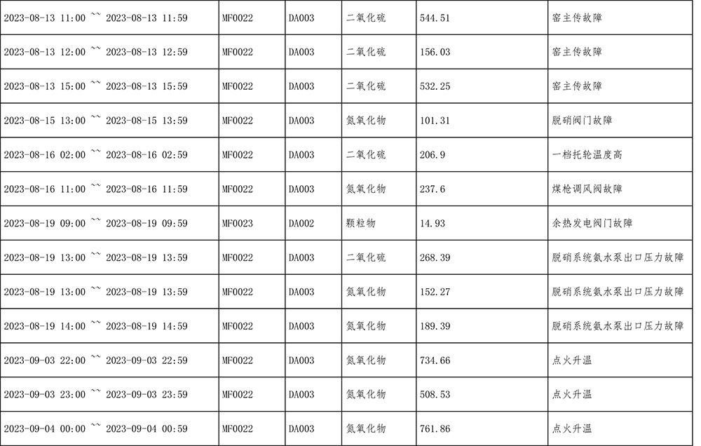 EBET�ײ���(�й�)�ٷ���վ