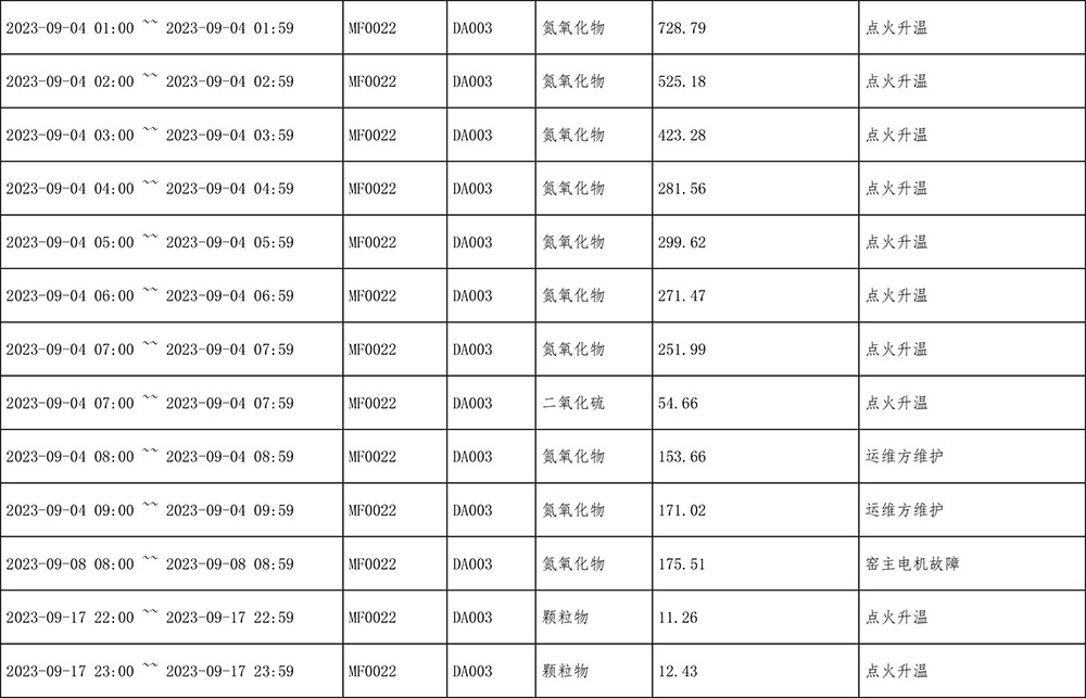 EBET�ײ���(�й�)�ٷ���վ