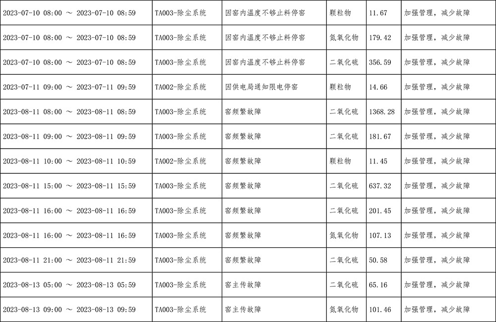 EBET�ײ���(�й�)�ٷ���վ