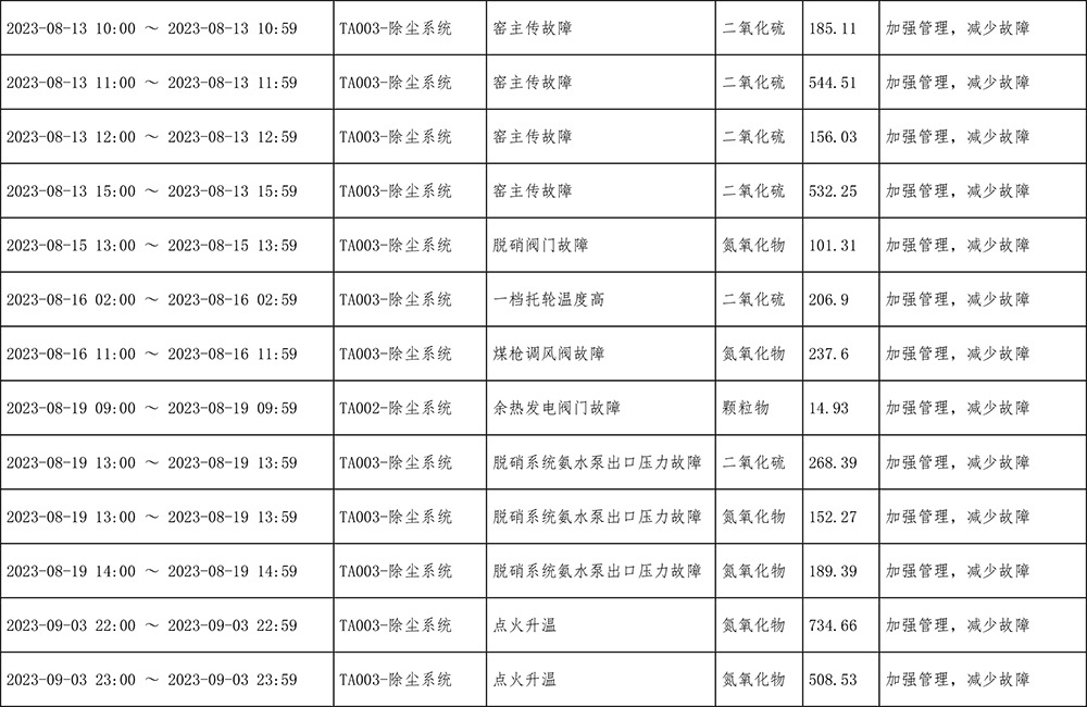 EBET�ײ���(�й�)�ٷ���վ